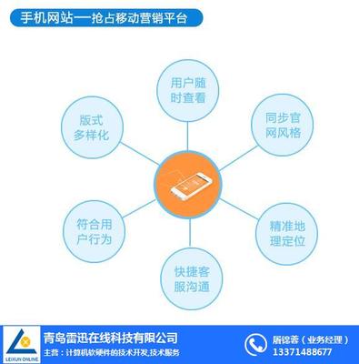 手機(jī)易站通、易站通與雷迅在線 探索計(jì)算機(jī)軟硬件技術(shù)開發(fā)的前沿平臺