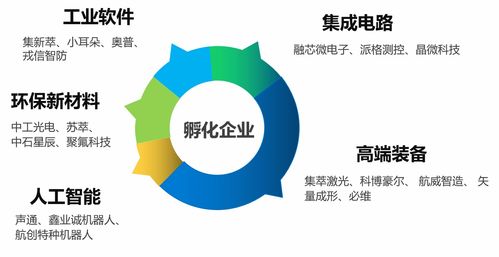 從實驗室到全產(chǎn)業(yè)鏈 揭秘集萃智造在AI公共服務與咨詢中的前行密碼