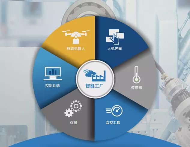 時(shí)代中的數(shù)據(jù)黃金 邊緣AI引領(lǐng)智能制造革命